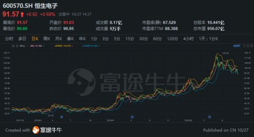 2.1萬(wàn)億元估值 螞蟻集團(tuán)未上市已稱王，市值超陸金所十倍背后的互聯(lián)網(wǎng)數(shù)據(jù)服務(wù)驅(qū)動(dòng)